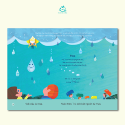 cung tim hieu ve khoa hoc tu nhien nuoc 1